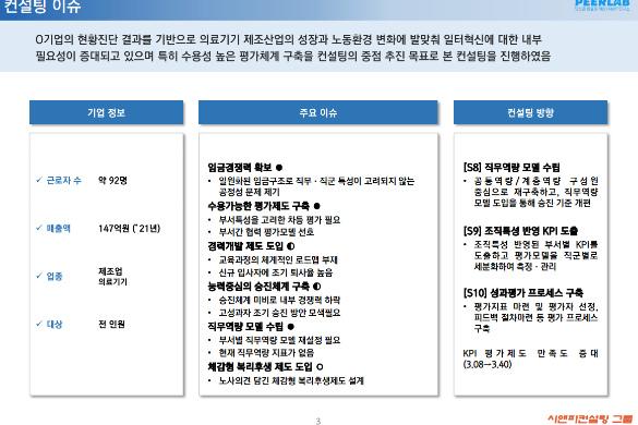 [일터혁신컨설팅]의료기기 제조업 평가체계 개선 사례